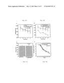 METHODS OF PREVENTING, TREATING AND DIAGNOSING DISORDERS OF PROTEIN     AGGREGATION diagram and image