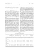 METHODS OF PREVENTING, TREATING AND DIAGNOSING DISORDERS OF PROTEIN     AGGREGATION diagram and image