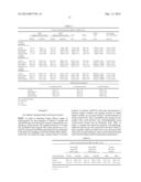 METHODS OF PREVENTING, TREATING AND DIAGNOSING DISORDERS OF PROTEIN     AGGREGATION diagram and image