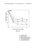 COLLAGEN SCAFFOLDS, MEDICAL IMPLANTS WITH SAME AND METHODS OF USE diagram and image