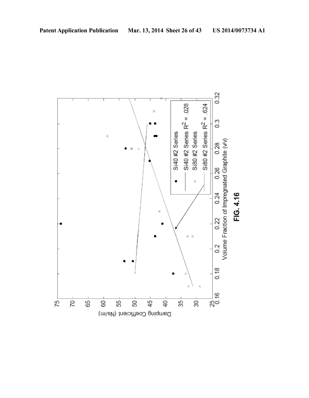 DYNAMIC LOAD-ABSORBING MATERIALS AND ARTICLES - diagram, schematic, and image 27