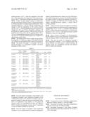 METHOD FOR PRODUCING CHLORINATED HYPERBRANCHED POLYMER diagram and image