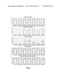 Biodegradable Polymer Blend diagram and image