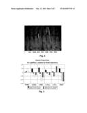 Biodegradable Polymer Blend diagram and image