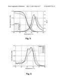 Biodegradable Polymer Blend diagram and image