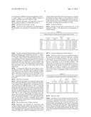 Biodegradable Polymer Blend diagram and image