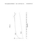 ORGANIC SEMICONDUCTOR COMPOUND AND ORGANIC THIN FILM INCLUDING THE ORGANIC     SEMICONDUCTOR COMPOUND diagram and image