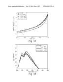 CONJUGATED POLYMER COMPOSITION FOR SOLAR CELL AND FLEXIBLE ELECTRONICS     APPLICATIONS diagram and image