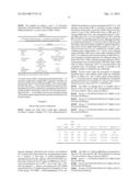 CONJUGATED POLYMER COMPOSITION FOR SOLAR CELL AND FLEXIBLE ELECTRONICS     APPLICATIONS diagram and image