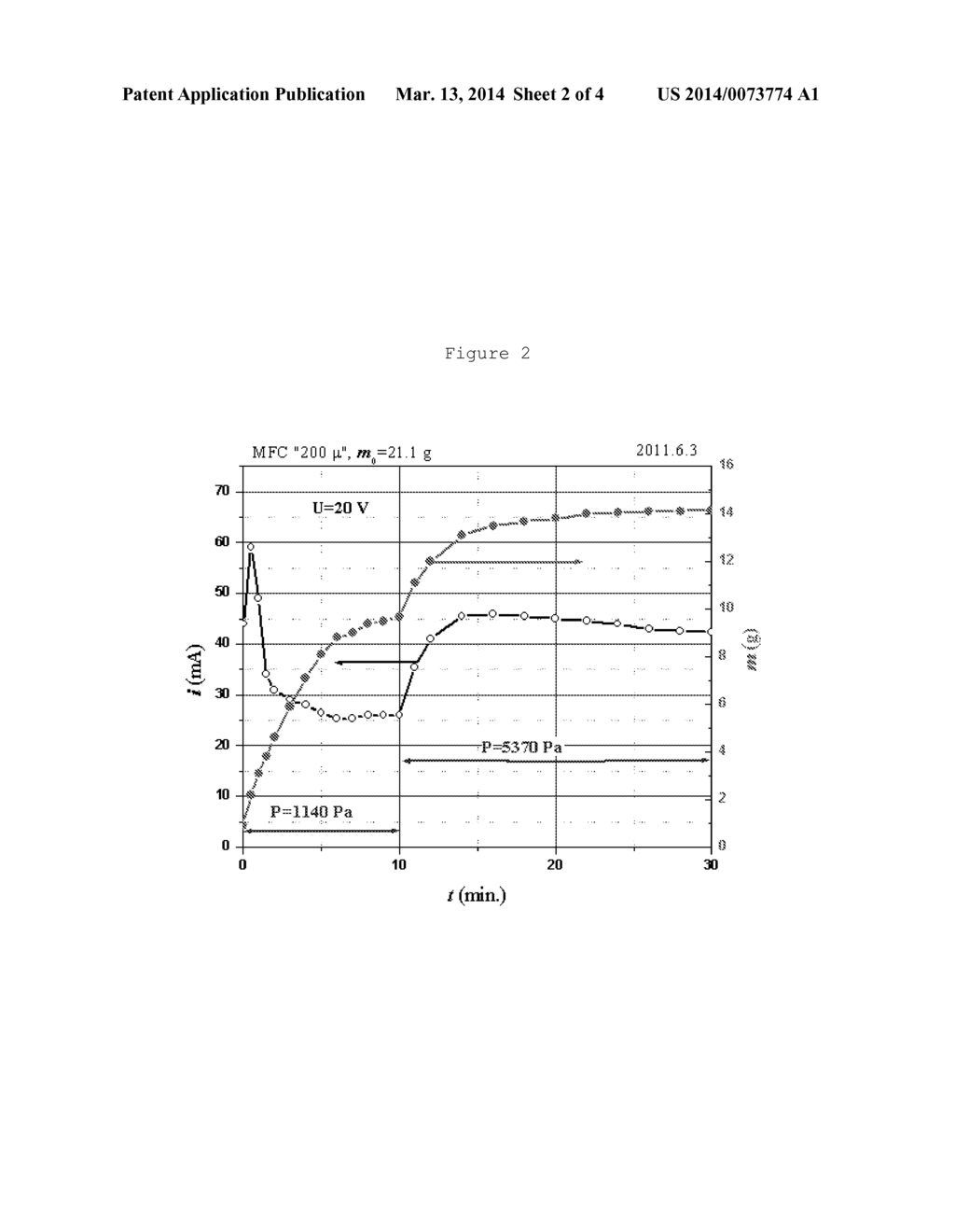 PROCESS FOR TREATING CELLULOSE AND CELLULOSE TREATED ACCORDING TO THE     PROCESS - diagram, schematic, and image 03