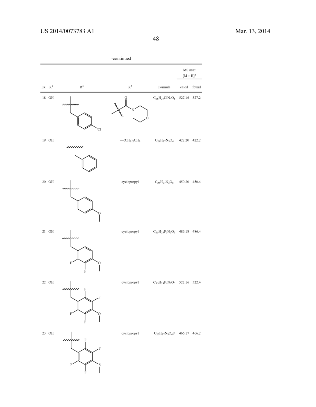 NEPRILYSIN INHIBITORS - diagram, schematic, and image 49