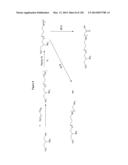 Biological Buffers with Wide Buffering Ranges diagram and image