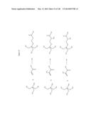 Biological Buffers with Wide Buffering Ranges diagram and image