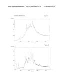 NOVEL SALTS OF SITAGLIPTIN, PROCESS FOR THE PREPARATION AND PHARMACEUTICAL     COMPOSITION THEREOF diagram and image