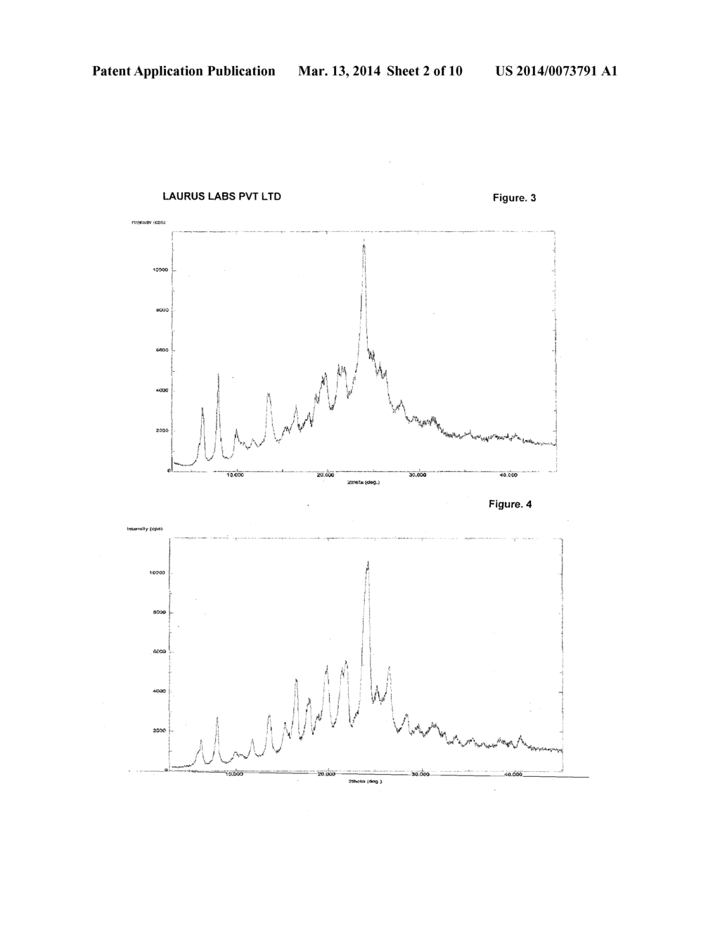 NOVEL SALTS OF SITAGLIPTIN, PROCESS FOR THE PREPARATION AND PHARMACEUTICAL     COMPOSITION THEREOF - diagram, schematic, and image 03