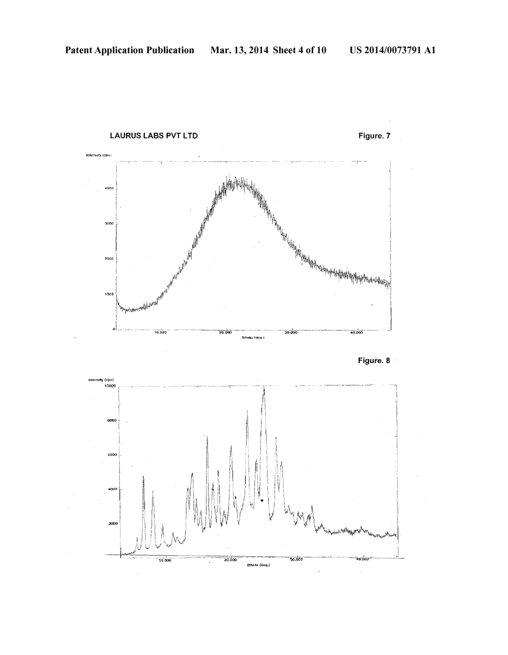 NOVEL SALTS OF SITAGLIPTIN, PROCESS FOR THE PREPARATION AND PHARMACEUTICAL     COMPOSITION THEREOF - diagram, schematic, and image 05