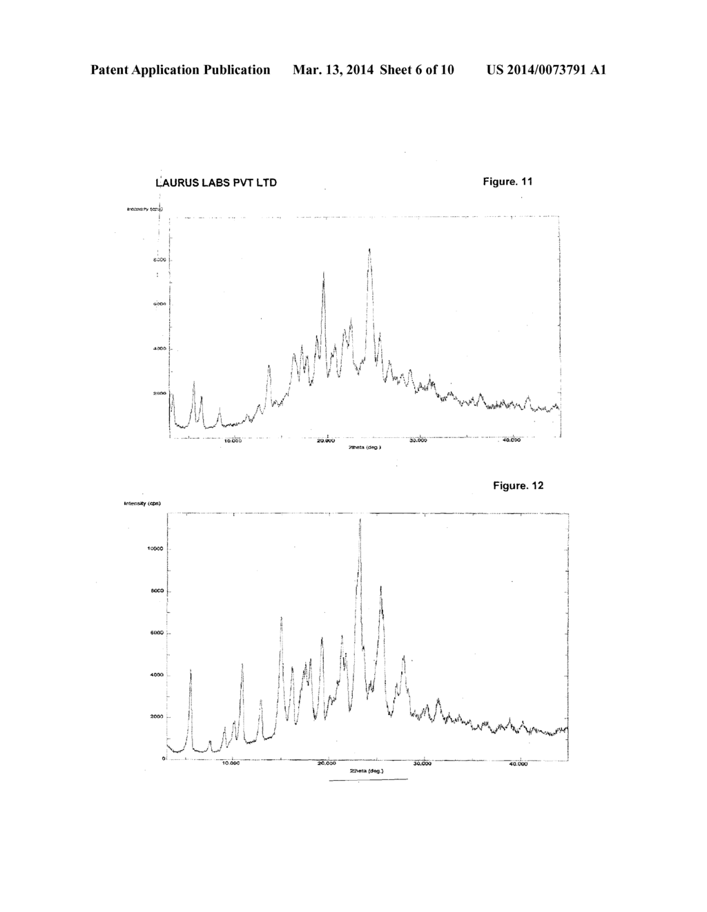 NOVEL SALTS OF SITAGLIPTIN, PROCESS FOR THE PREPARATION AND PHARMACEUTICAL     COMPOSITION THEREOF - diagram, schematic, and image 07