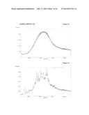 NOVEL SALTS OF SITAGLIPTIN, PROCESS FOR THE PREPARATION AND PHARMACEUTICAL     COMPOSITION THEREOF diagram and image