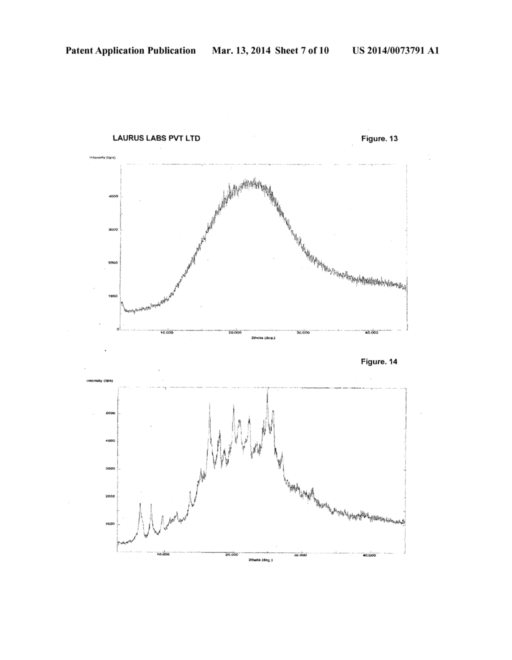 NOVEL SALTS OF SITAGLIPTIN, PROCESS FOR THE PREPARATION AND PHARMACEUTICAL     COMPOSITION THEREOF - diagram, schematic, and image 08