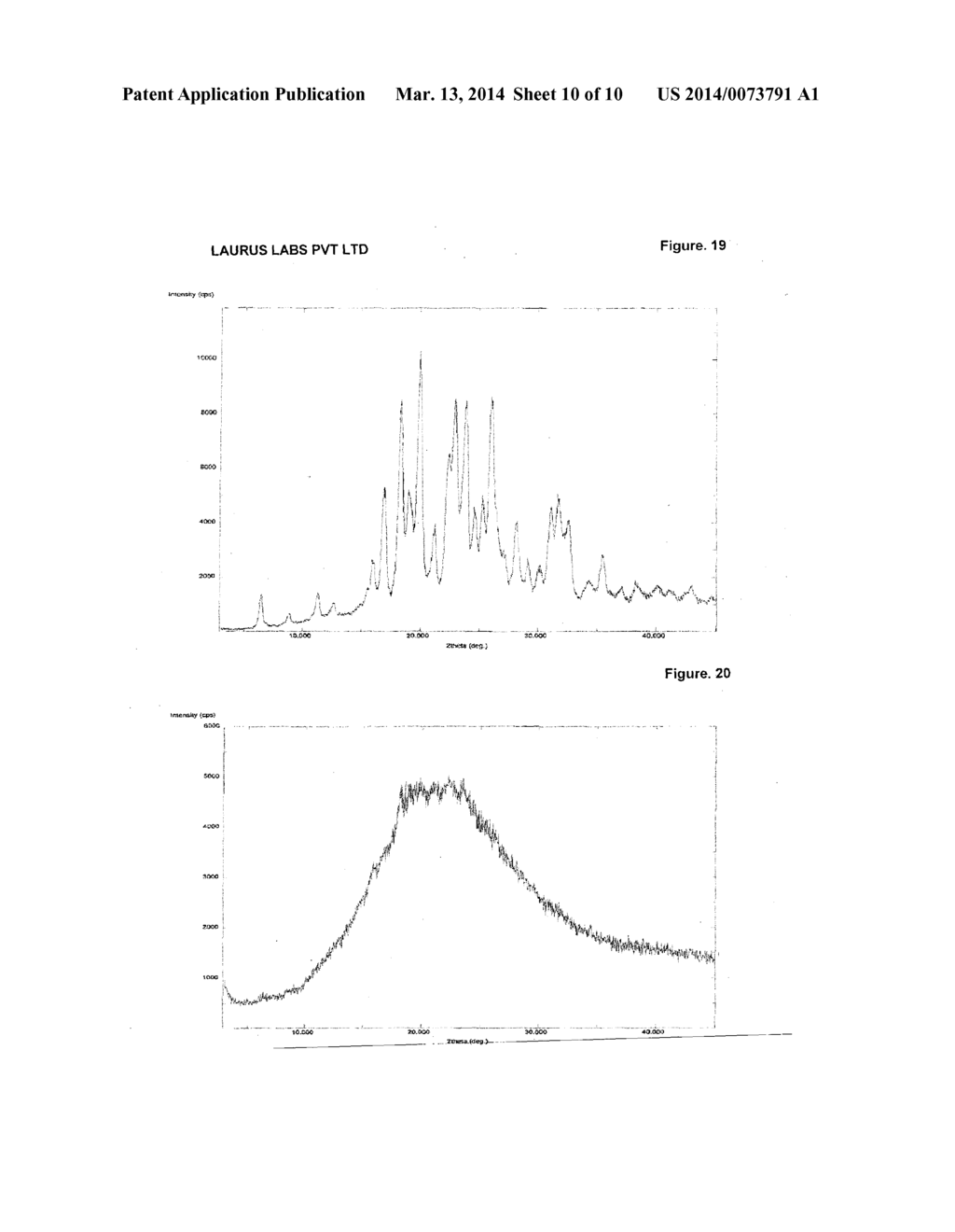 NOVEL SALTS OF SITAGLIPTIN, PROCESS FOR THE PREPARATION AND PHARMACEUTICAL     COMPOSITION THEREOF - diagram, schematic, and image 11