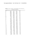 ONO PINCER LIGANDS AND ONO PINCER LIGAND COMPRISING METAL COMPLEXES diagram and image