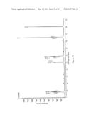 ONO PINCER LIGANDS AND ONO PINCER LIGAND COMPRISING METAL COMPLEXES diagram and image