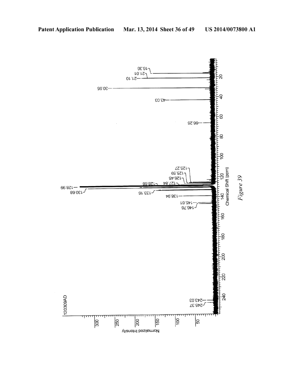 ONO PINCER LIGANDS AND ONO PINCER LIGAND COMPRISING METAL COMPLEXES - diagram, schematic, and image 37