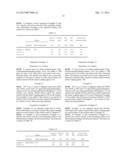 METHOD FOR PREPARING A POLYORGANOSILOXANE diagram and image