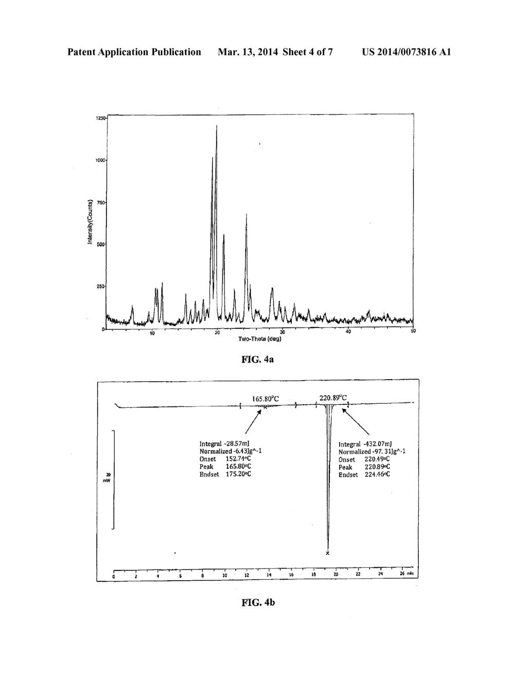 PROCESS FOR THE PREPARATION OF A STABLE POLYMORPHIC FORM OF ATOVAGUONE - diagram, schematic, and image 05