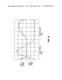 REMOTELY POWERED REMOTELY ADJUSTABLE GASTRIC BAND SYSTEM diagram and image