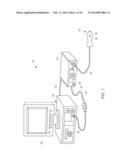 METHODS AND SYSTEMS FOR DETERMINING PHYSIOLOGICAL INFORMATION BASED ON     FAST START PARAMETERS diagram and image