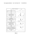 METHODS AND SYSTEMS FOR DETERMINING PHYSIOLOGICAL INFORMATION BASED ON     FAST START PARAMETERS diagram and image