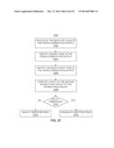 METHODS AND SYSTEMS FOR DETERMINING PHYSIOLOGICAL INFORMATION BASED ON     FAST START PARAMETERS diagram and image