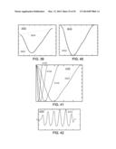 METHODS AND SYSTEMS FOR DETERMINING PHYSIOLOGICAL INFORMATION BASED ON     FAST START PARAMETERS diagram and image