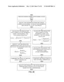 METHODS AND SYSTEMS FOR DETERMINING PHYSIOLOGICAL INFORMATION BASED ON     FAST START PARAMETERS diagram and image