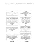 METHODS AND SYSTEMS FOR DETERMINING PHYSIOLOGICAL INFORMATION BASED ON     FAST START PARAMETERS diagram and image