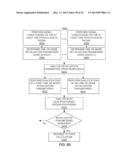 METHODS AND SYSTEMS FOR DETERMINING PHYSIOLOGICAL INFORMATION BASED ON     FAST START PARAMETERS diagram and image