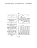 METHODS AND SYSTEMS FOR DETERMINING PHYSIOLOGICAL INFORMATION BASED ON     FAST START PARAMETERS diagram and image