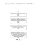 METHODS AND SYSTEMS FOR DETERMINING PHYSIOLOGICAL INFORMATION BASED ON     FAST START PARAMETERS diagram and image