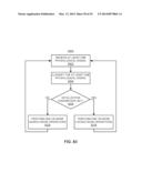 METHODS AND SYSTEMS FOR DETERMINING PHYSIOLOGICAL INFORMATION BASED ON     FAST START PARAMETERS diagram and image