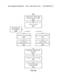 METHODS AND SYSTEMS FOR DETERMINING PHYSIOLOGICAL INFORMATION BASED ON     FAST START PARAMETERS diagram and image