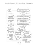 METHODS AND SYSTEMS FOR DETERMINING PHYSIOLOGICAL INFORMATION BASED ON     FAST START PARAMETERS diagram and image