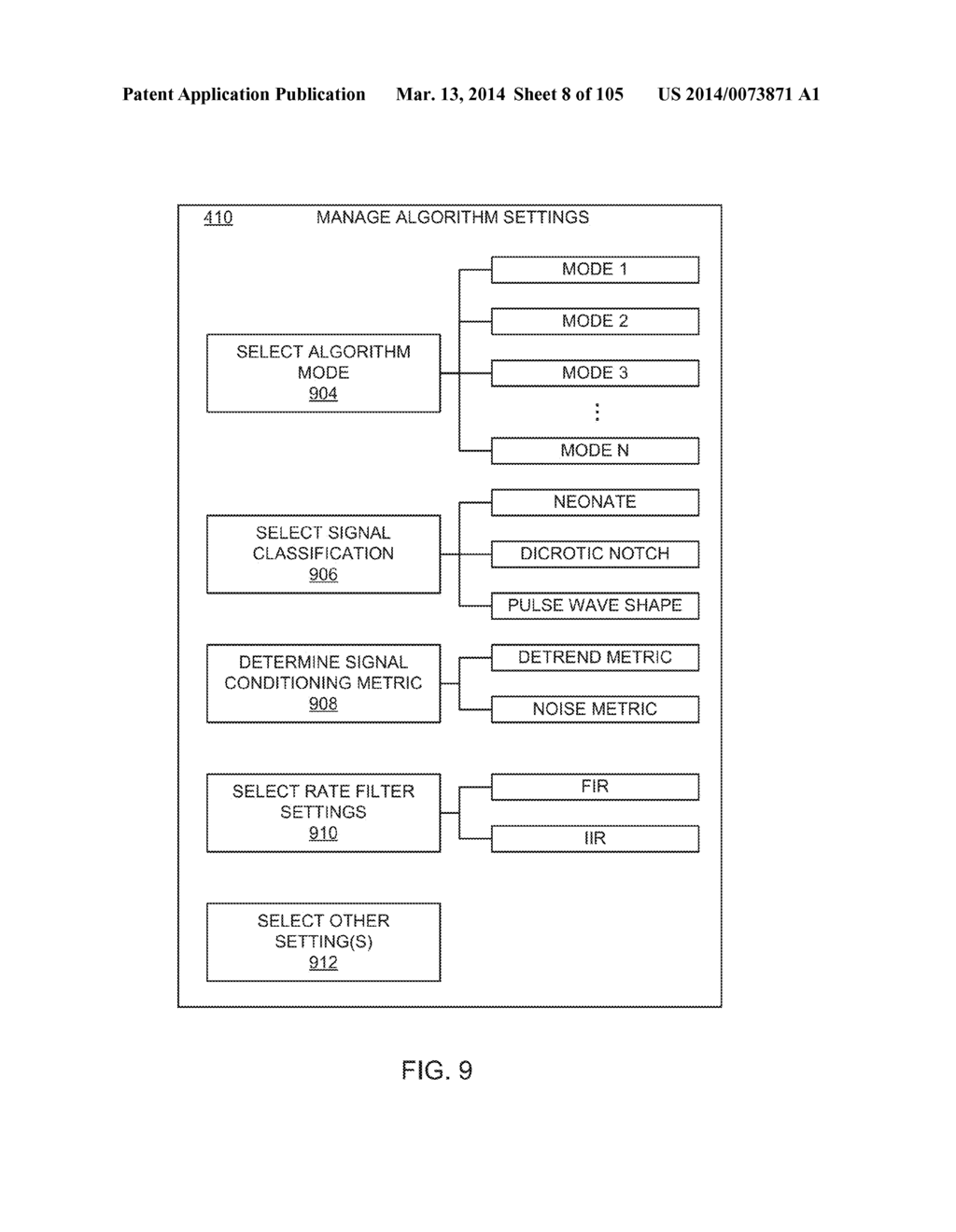 METHODS AND SYSTEMS FOR DETERMINING AN ALGORITHM SETTING BASED ON A     DIFFERENCE SIGNAL - diagram, schematic, and image 09