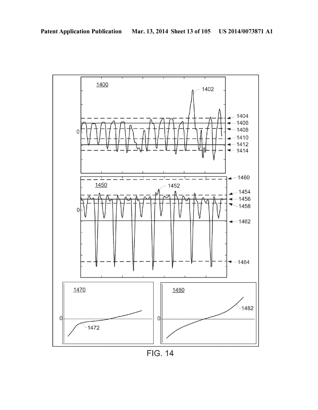 METHODS AND SYSTEMS FOR DETERMINING AN ALGORITHM SETTING BASED ON A     DIFFERENCE SIGNAL - diagram, schematic, and image 14