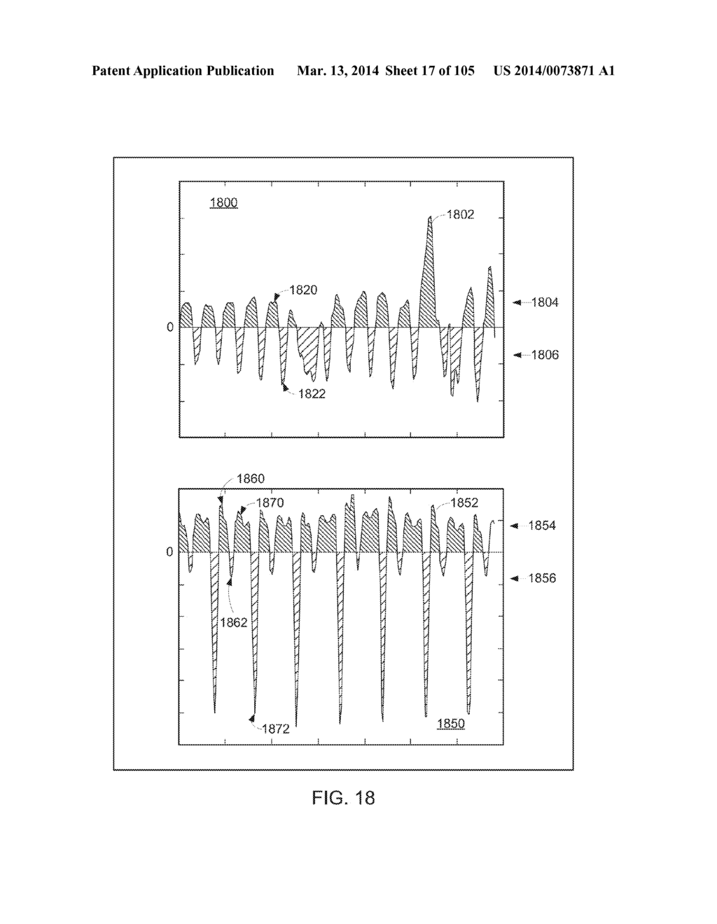 METHODS AND SYSTEMS FOR DETERMINING AN ALGORITHM SETTING BASED ON A     DIFFERENCE SIGNAL - diagram, schematic, and image 18