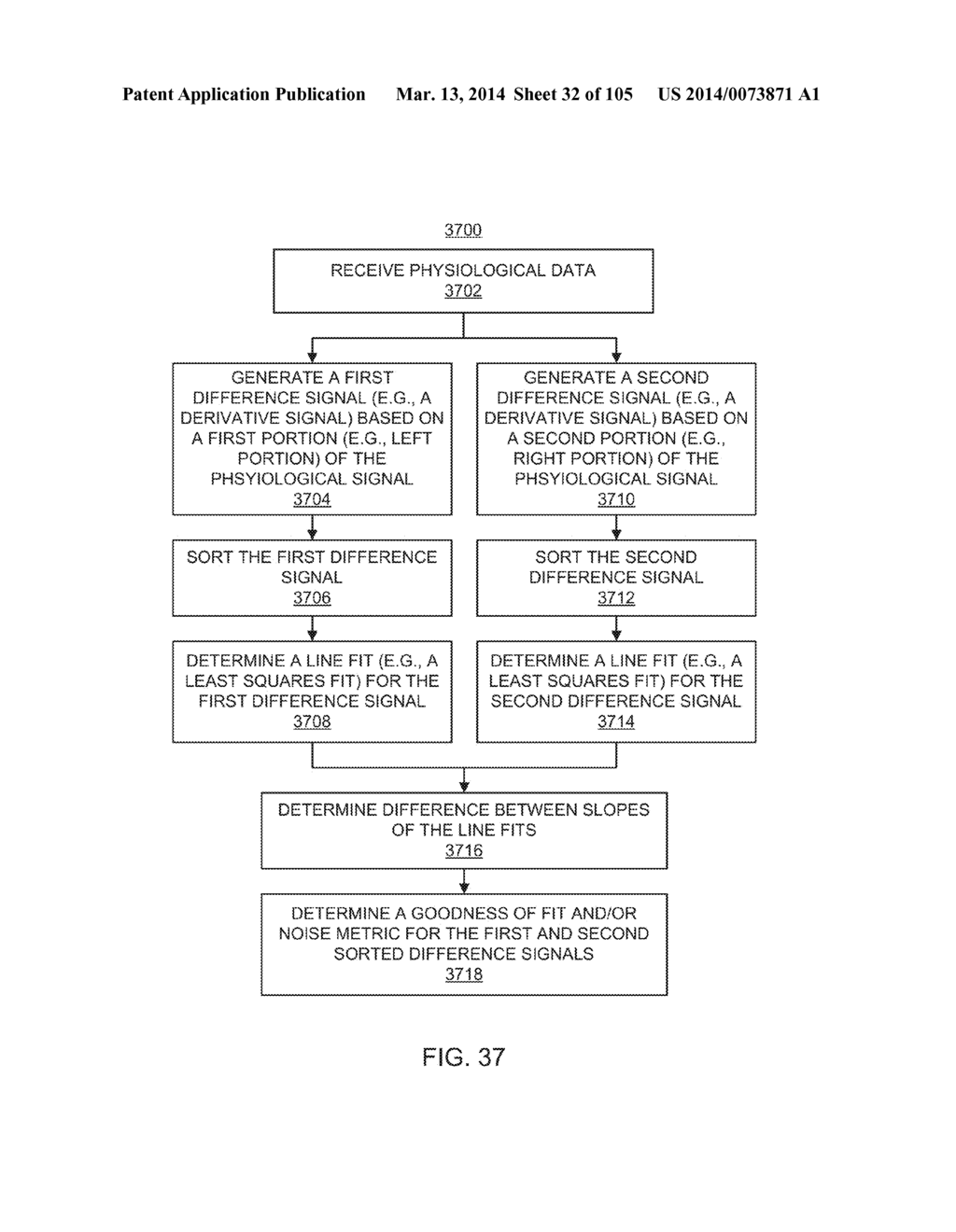 METHODS AND SYSTEMS FOR DETERMINING AN ALGORITHM SETTING BASED ON A     DIFFERENCE SIGNAL - diagram, schematic, and image 33