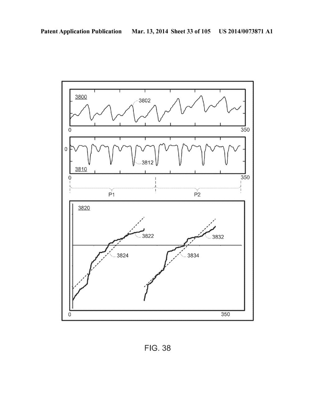 METHODS AND SYSTEMS FOR DETERMINING AN ALGORITHM SETTING BASED ON A     DIFFERENCE SIGNAL - diagram, schematic, and image 34