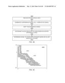 METHODS AND SYSTEMS FOR DETERMINING AN ALGORITHM SETTING BASED ON A     DIFFERENCE SIGNAL diagram and image