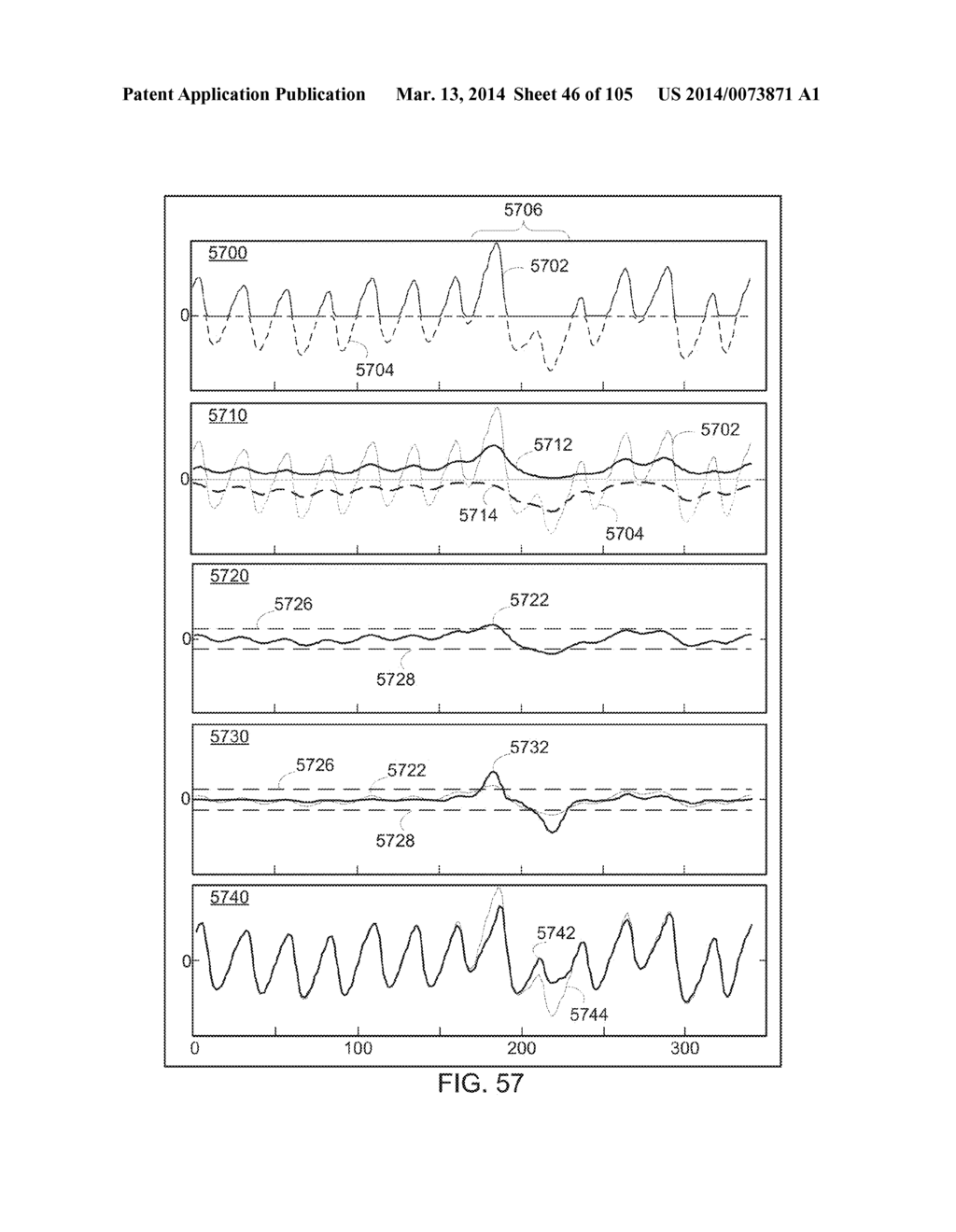 METHODS AND SYSTEMS FOR DETERMINING AN ALGORITHM SETTING BASED ON A     DIFFERENCE SIGNAL - diagram, schematic, and image 47