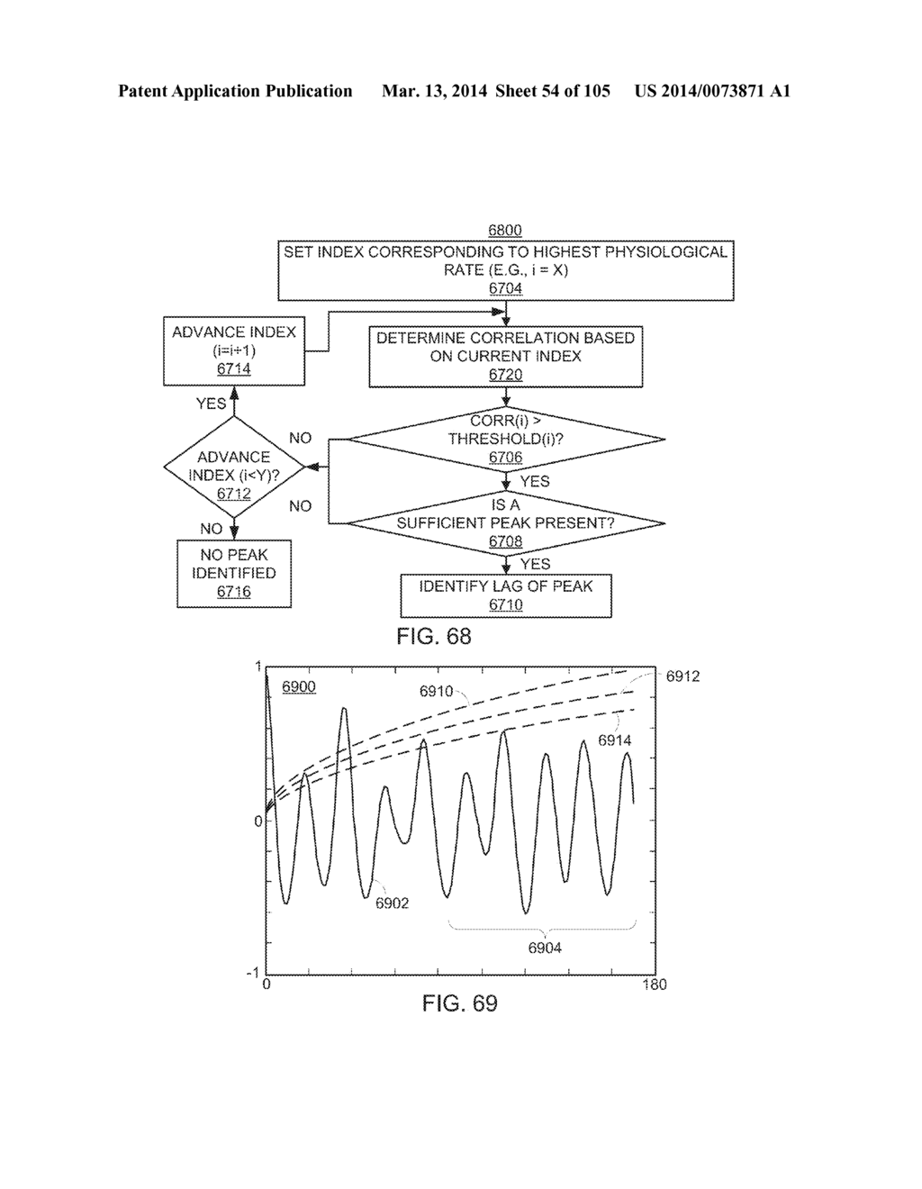 METHODS AND SYSTEMS FOR DETERMINING AN ALGORITHM SETTING BASED ON A     DIFFERENCE SIGNAL - diagram, schematic, and image 55